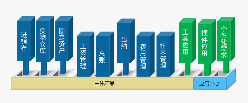 6bb61e3b7bce0931da57