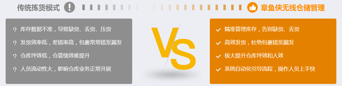 無線倉儲(chǔ)01